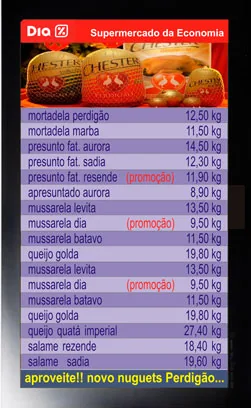 Painel de Tabela de Preços TV LCD